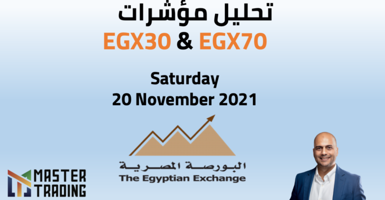 EGX Report 20-11-2021