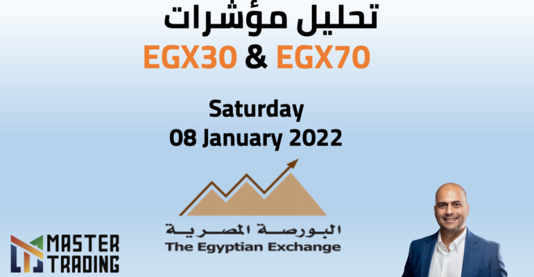 EGX Report 08-01-2022